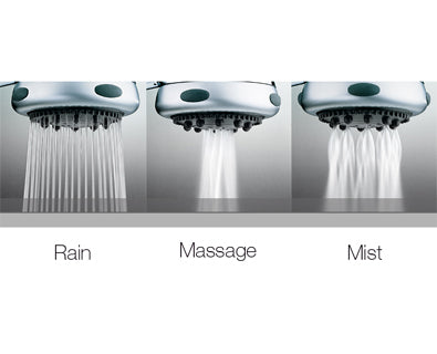 3 Spray Pattern Selection