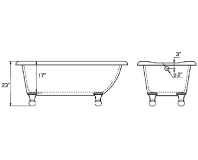 Victorian Tub Specs Front