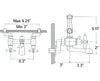 Euro Faucet Specs