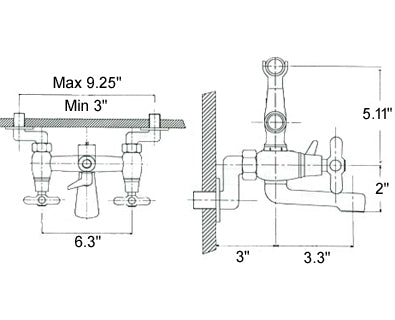 Euro Faucet Specs