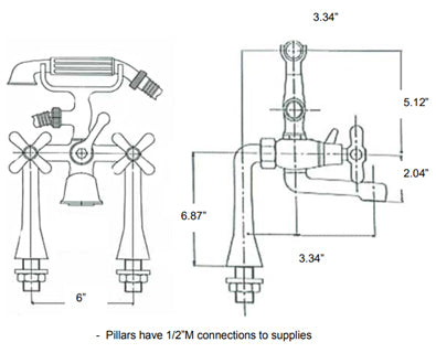 Euro Deck Mount Faucet Specs