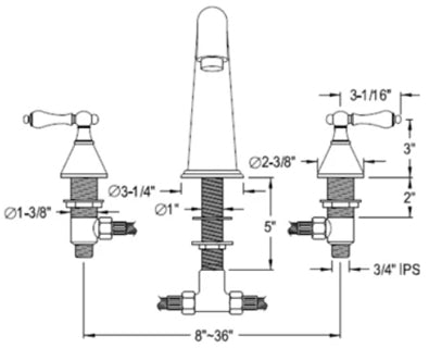 Pacifica Sink Faucet Specs