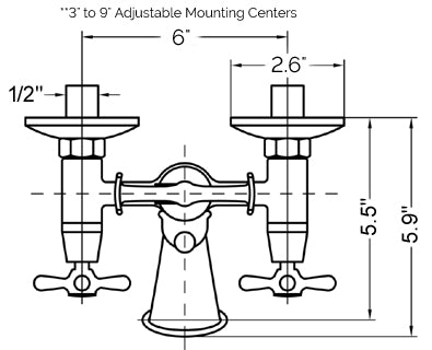 Classic Faucet Specs