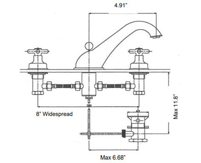 Classic Sink Faucet Specs