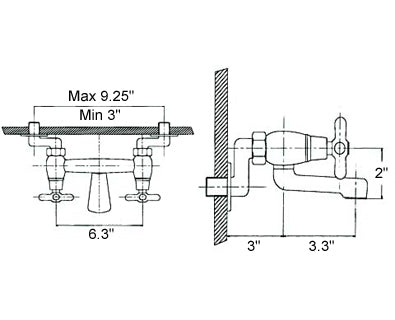 Euro Filler Specs