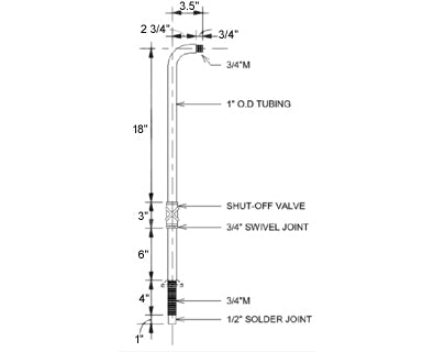 Freestanding Water Supply Specs -  Shutoffs