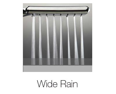 Wide Rain Spray Pattern