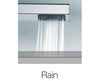 Rain Shower Pattern