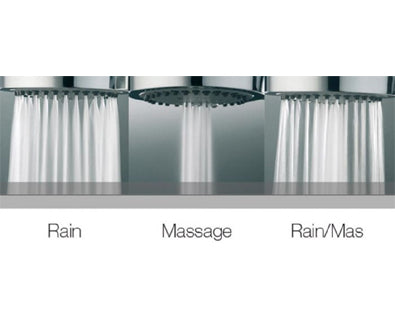 3 Spray Pattern Selection