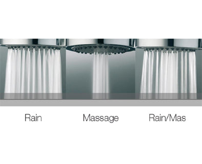 3 Spray Pattern Selection