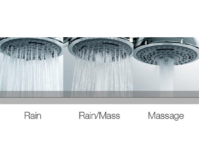 3 Spray Pattern Selection