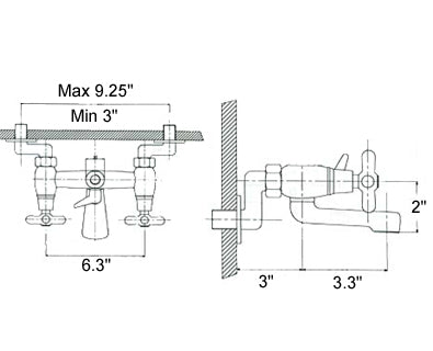 Euro Faucet Body Specs