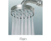 Rain Spray Pattern 