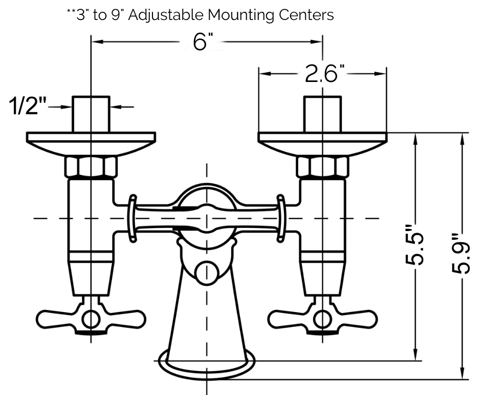 Mozart Faucet Specs