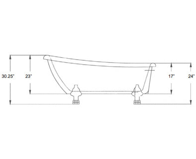 Newbury Tub Specs Front
