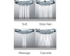4 Spray Pattern Selection