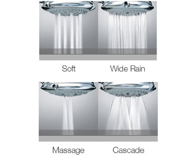 4 Spray Pattern Selection